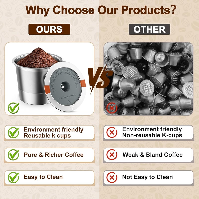 RETHONE Reusable K Cup for Keurig: Stainless Steel K Cup Coffee Pods Compatible with Keurig 1.0 & 2.0 Coffee Makers Machine, BPA-Free Refillable Coffee Filters with Tight Seal, Easy to Clean - Image 4